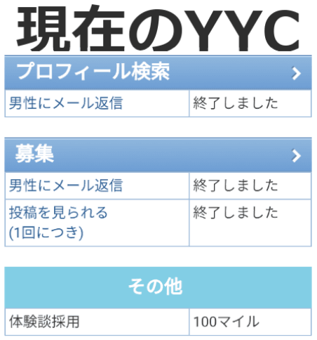 YYCのキャッシュバッカー(≠サクラ)の特徴と見分け方！